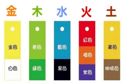 淺灰色五行|五行元素代表什么颜色，对应的方位颜色关系